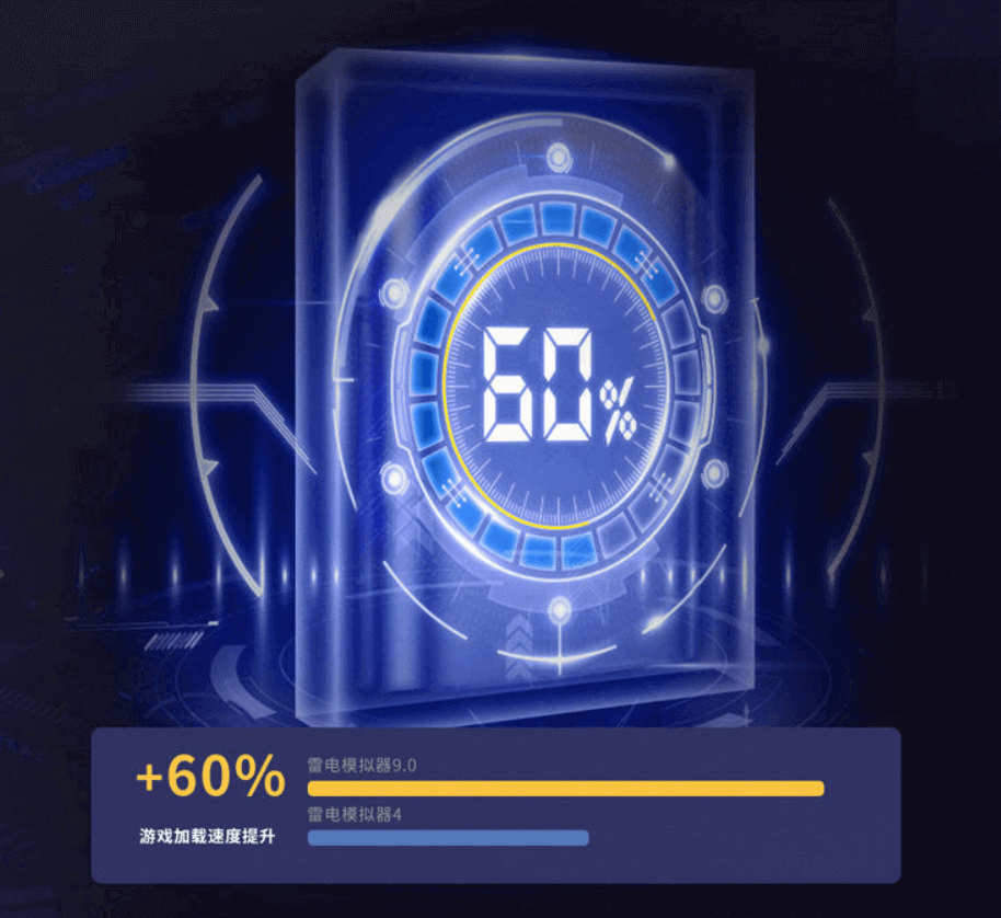 多开管理